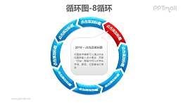 循环图——8部分循环递进图+文本框PPT素材模板