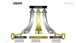 3D立体箭头+钥匙PPT素材模板