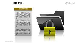 文件夹+金色的锁PPT素材模板