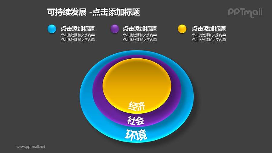 可持续发展——三层堆积维恩图方案可行性分析PPT素材