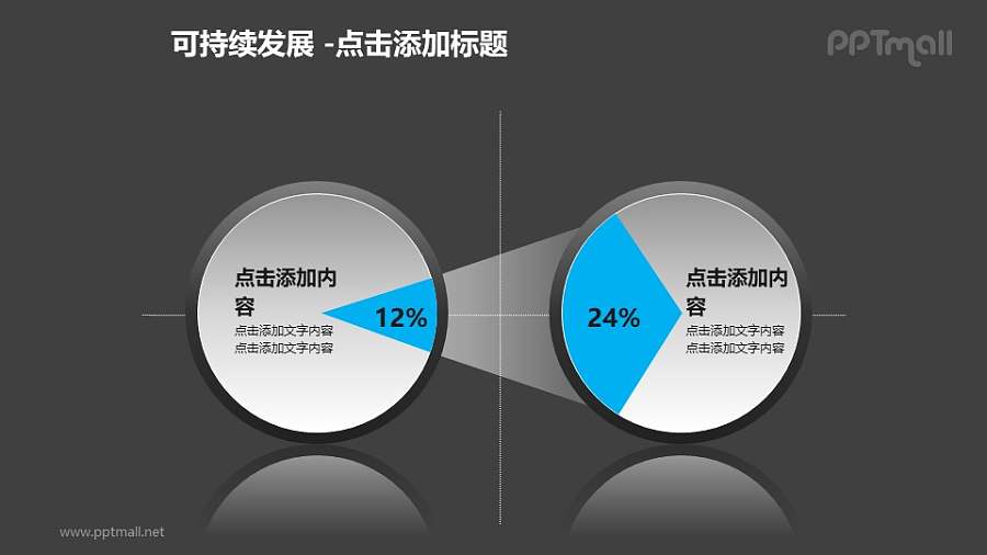 可持续发展——2个饼状图百分比对比图PPT模板素材