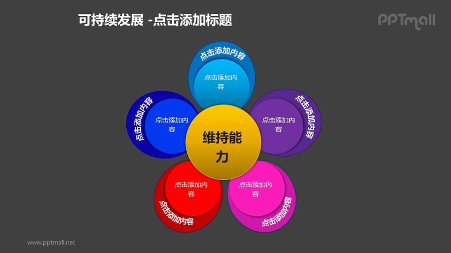 可持续发展——5个部分花朵样式的维持能力分析图PPT模板素材