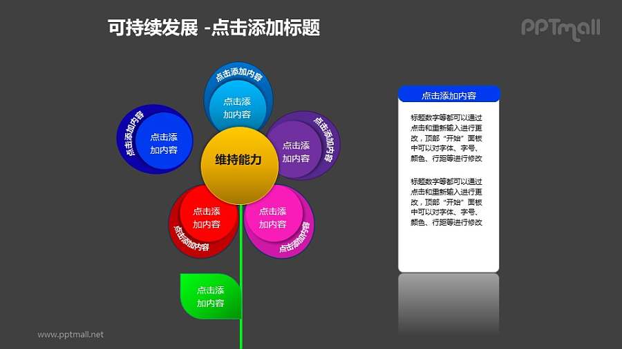 可持续发展——分离出一片深蓝色花瓣的五色花+文本框PPT模板素材