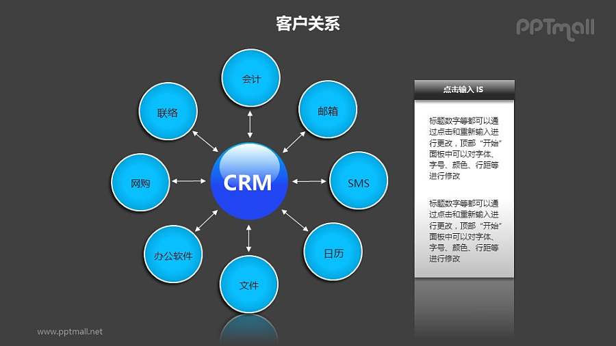 客户关系——蓝色花瓣样式的图形+文本框PPT模板素材