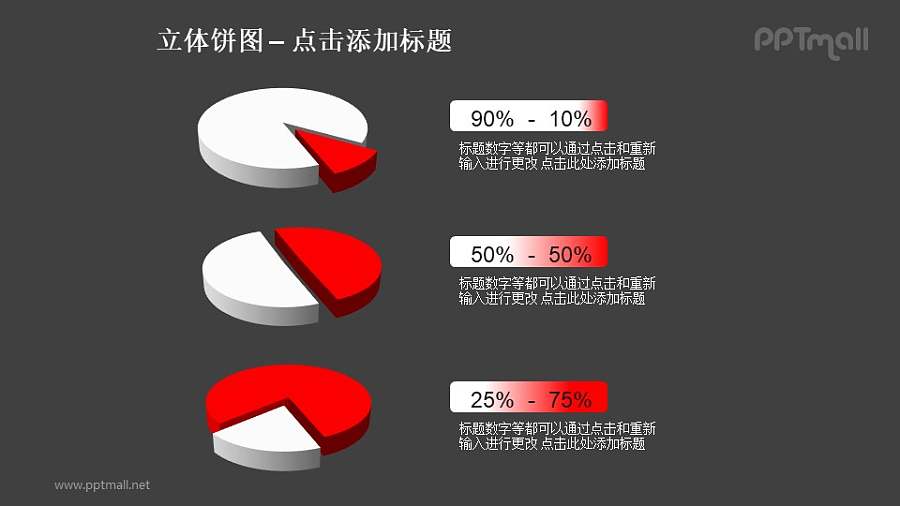立体饼图——三个纵向排列的立体饼图+文本框PPT模板素材
