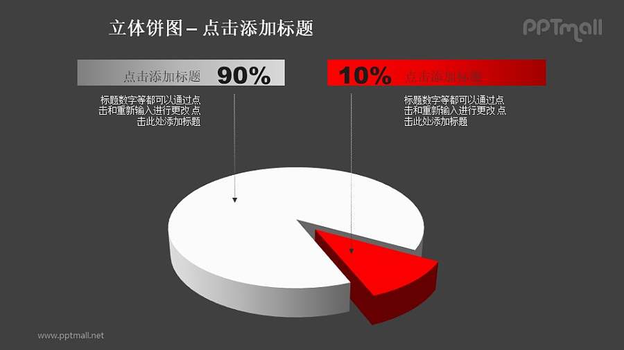 立体饼图——9:1对比关系饼状图PPT模板素材
