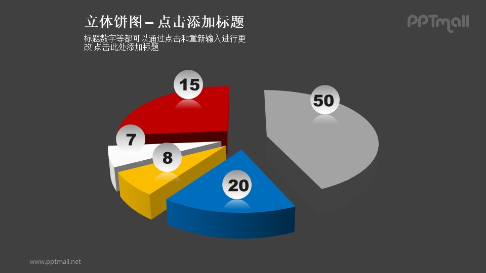 立體餅圖——5部分對比關系餅狀圖PPT模板素材