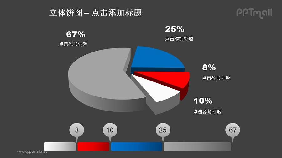 立体饼图——4部分对比关系饼状图+进度条PPT模板素材