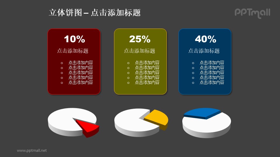 立體餅圖——3個(gè)水平排列的餅狀圖+文本框PPT模板素材