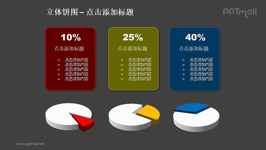 立体饼图——3个水平排列的饼状图+文本框PPT模板素材