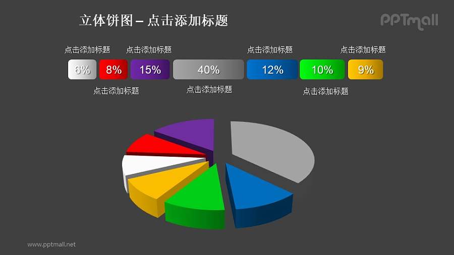 立体饼图——7部分相分离的饼状图+文本框PPT模板素材