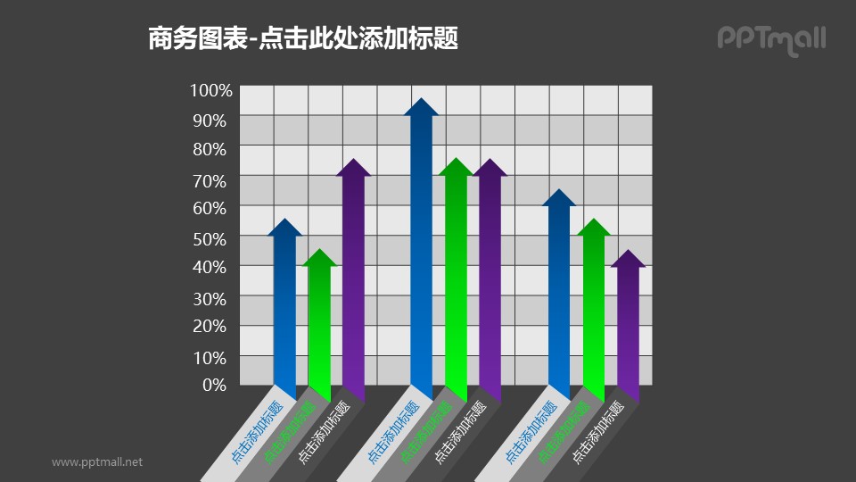 商務圖表——箭頭樣式的3組對比簇狀柱形圖PPT模板素材