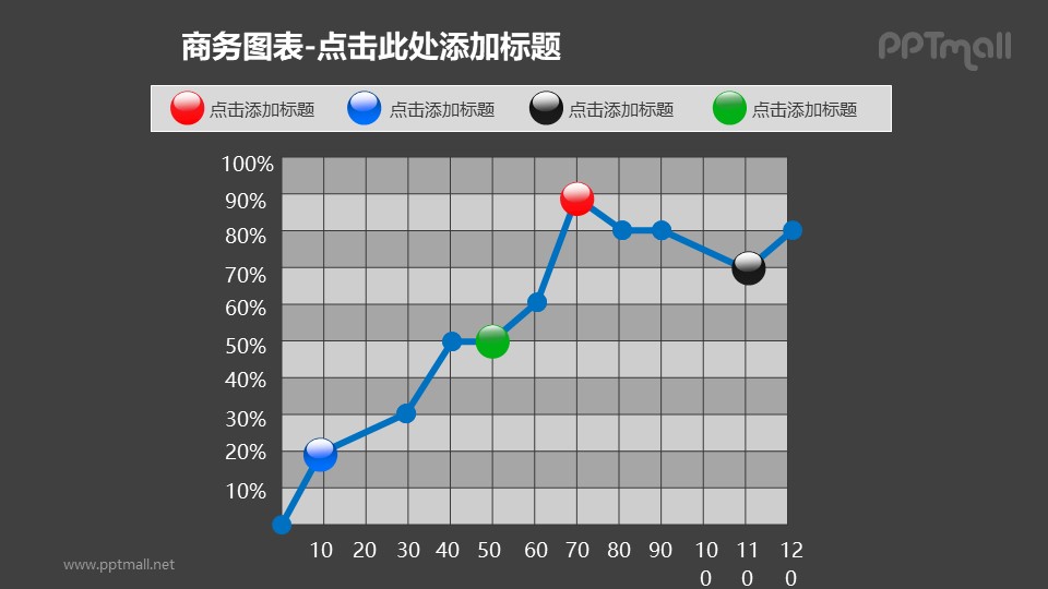 商務(wù)圖表——年度工作匯報(bào)折線圖PPT圖形素材