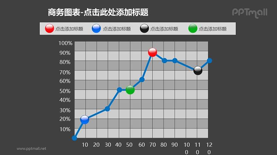 商务图表——年度工作汇报折线图PPT图形素材