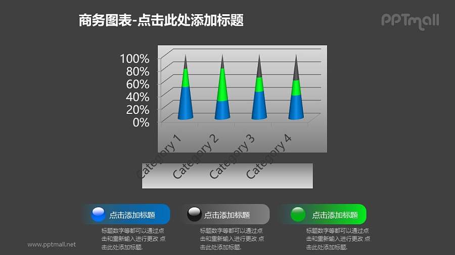 商务图表——立体圆锥百分比堆积柱形图PPT图形素材
