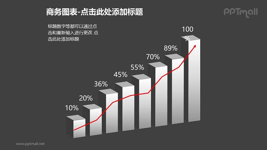 商务图表——三维柱形图+折线图PPT图形素材
