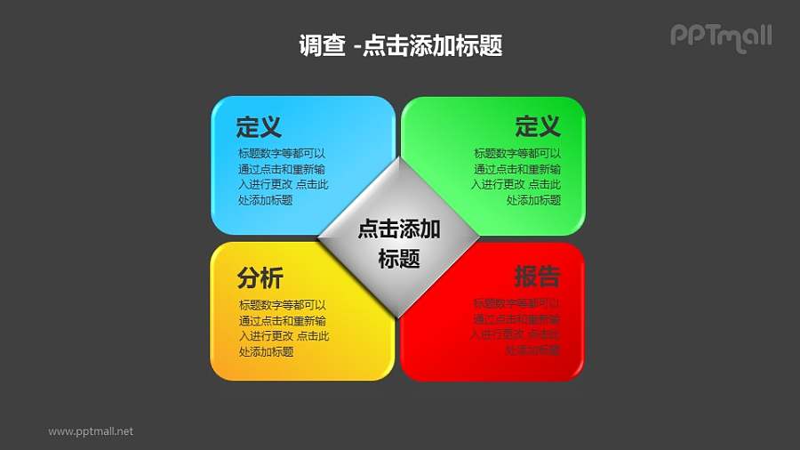 调查——4部分并列的文本框PPT素材模板