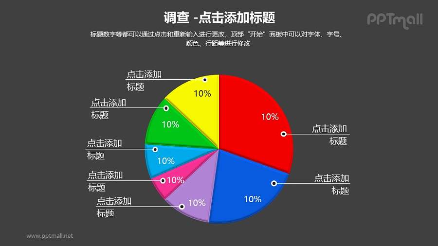 调查——1个表示百分比的饼状图PPT素材模板
