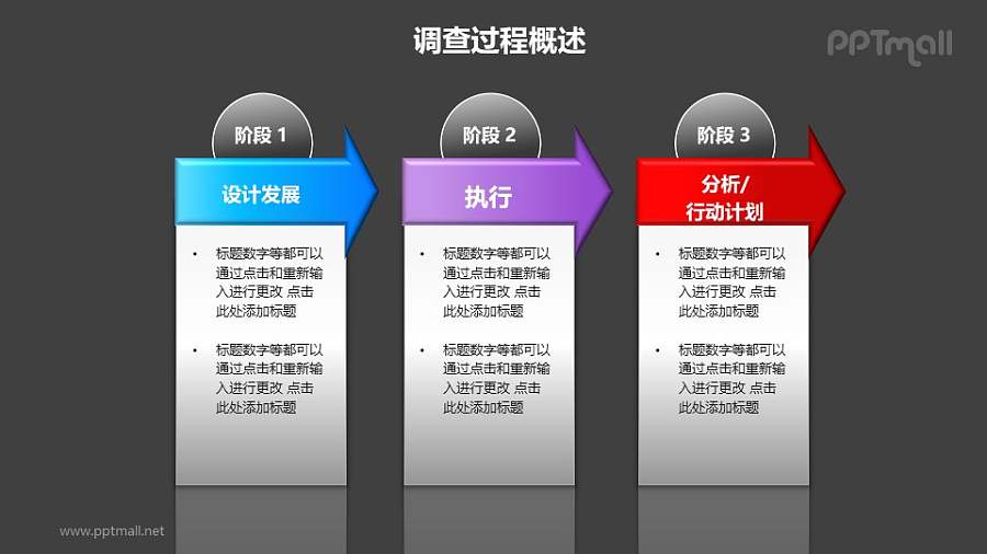 调查——计划的3个阶段递进关系PPT素材模板