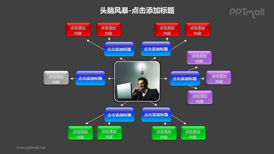 头脑风暴——思维发散架构图PPT素材模板