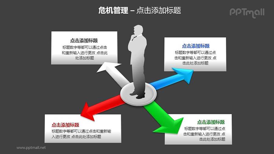危机管理——思考方向的商务人士PPT素材模板