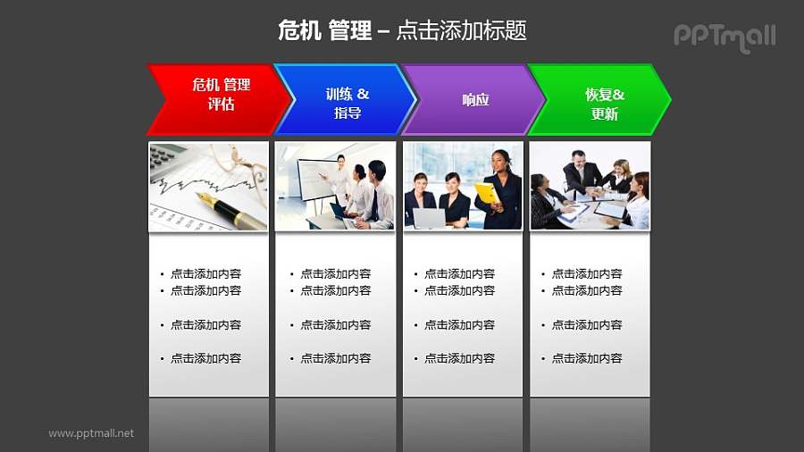 危机管理——4个箭头危机管理培训流程图PPT素材模板