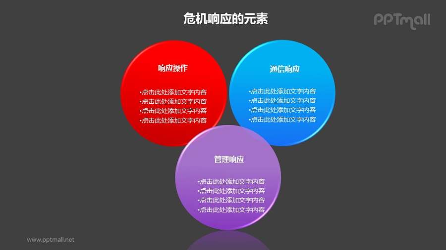 危机管理——交错的3部分面积图PPT素材模板