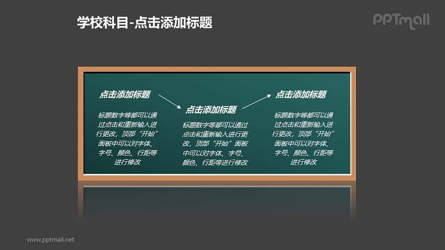 学校科目——黑板上的文本框递进关系PPT图形素材