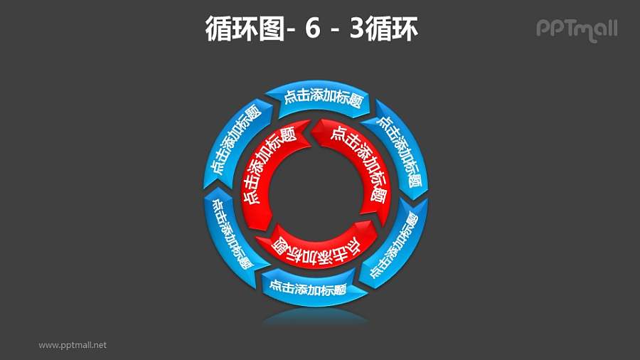 循环图——内外双循环PPT素材模板