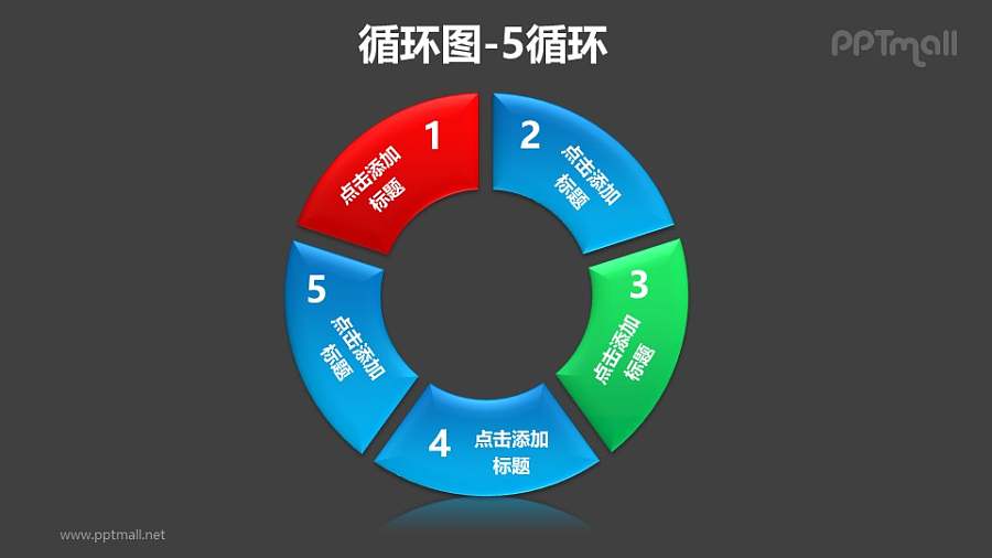 循环图——5部分循环关系PPT素材模板