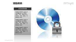 钥匙和锁——光盘+锁PPT素材模板