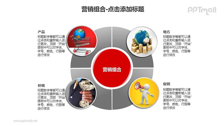 营销组合——“4P”理论PPT模板下载（2）