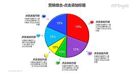 营销组合——显示百分比的饼状图PPT模板下载