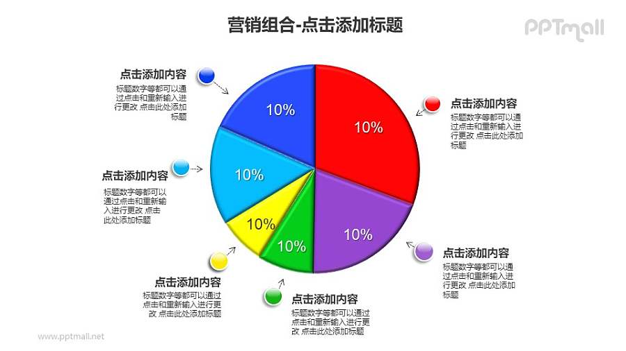 营销组合——显示百分比的饼状图PPT模板下载