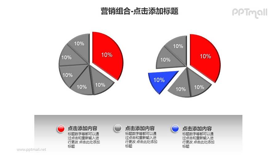 营销组合——2个并列的饼状图PPT模板下载