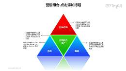 营销组合资产分段棱锥图PPT模板下载