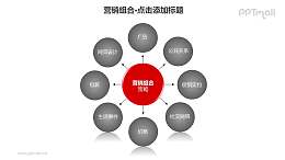 营销组合策略分析PPT模板下载