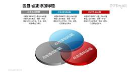 圆盘——3个集合半透明立体文氏图PPT模板下载