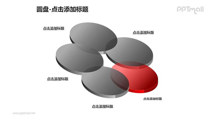 圆盘——1+4半透明立体文氏图PPT模板下载