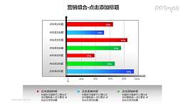 營(yíng)銷組合——簇狀條形圖分析PPT模板下載