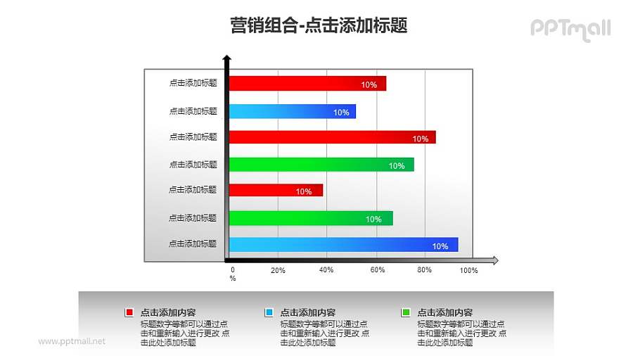 营销组合——簇状条形图分析PPT模板下载