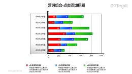 營(yíng)銷組合——百分比堆積條形圖PPT模板下載