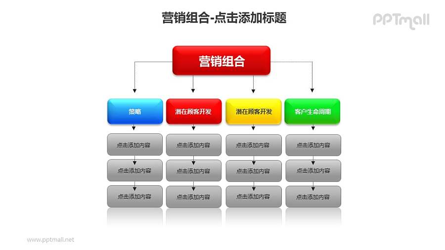 营销组合——成功的营销方案四个重要因素PPT模板下载