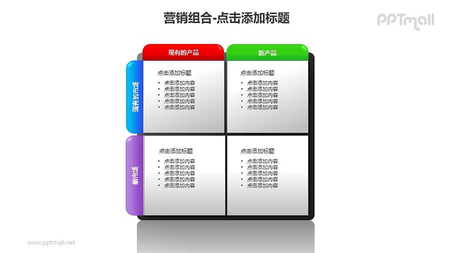 营销组合——市场和产品的新旧对比矩阵图PPT模板下载