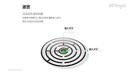 圓形的迷宮PPT模板下載