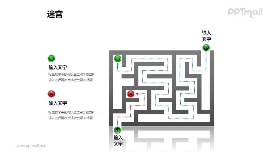 走迷宫——问题的正确解决方式PPT模板下载