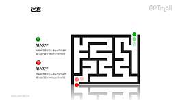 走迷宮——迷宮入口PPT模板下載