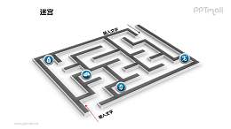 走迷宫——寻找隐藏的商机PPT模板下载