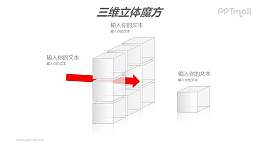白色半透明魔方——分离的魔方结构PPT模板素材