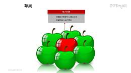 苹果——1+6绿色苹果中的红色苹果PPT模板素材